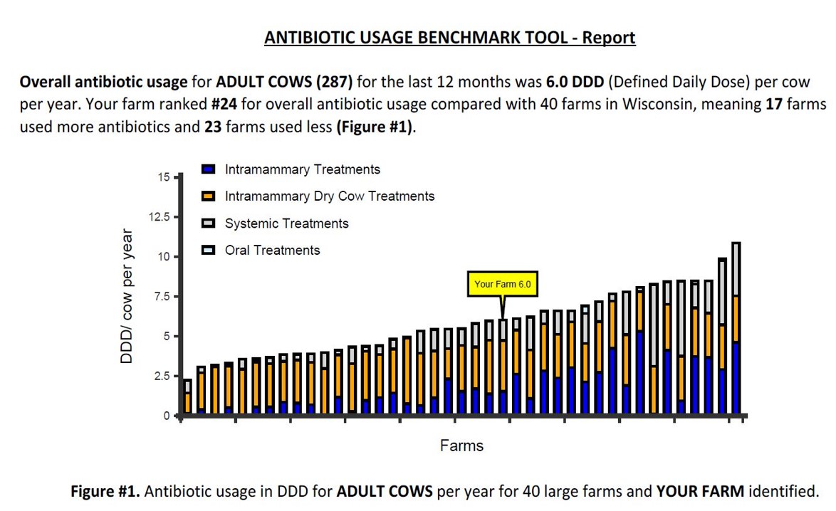 Sample benchmark graph.jpg